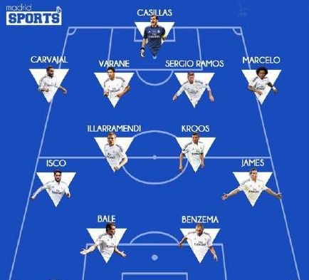 莫耶斯：球员们在场上努力了，但仍然不足以威胁到阿森纳（莫耶斯：虽全力以赴，仍未能对阿森纳构成威胁）