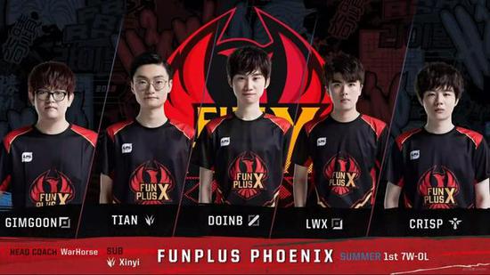 和12个篮 和12个篮